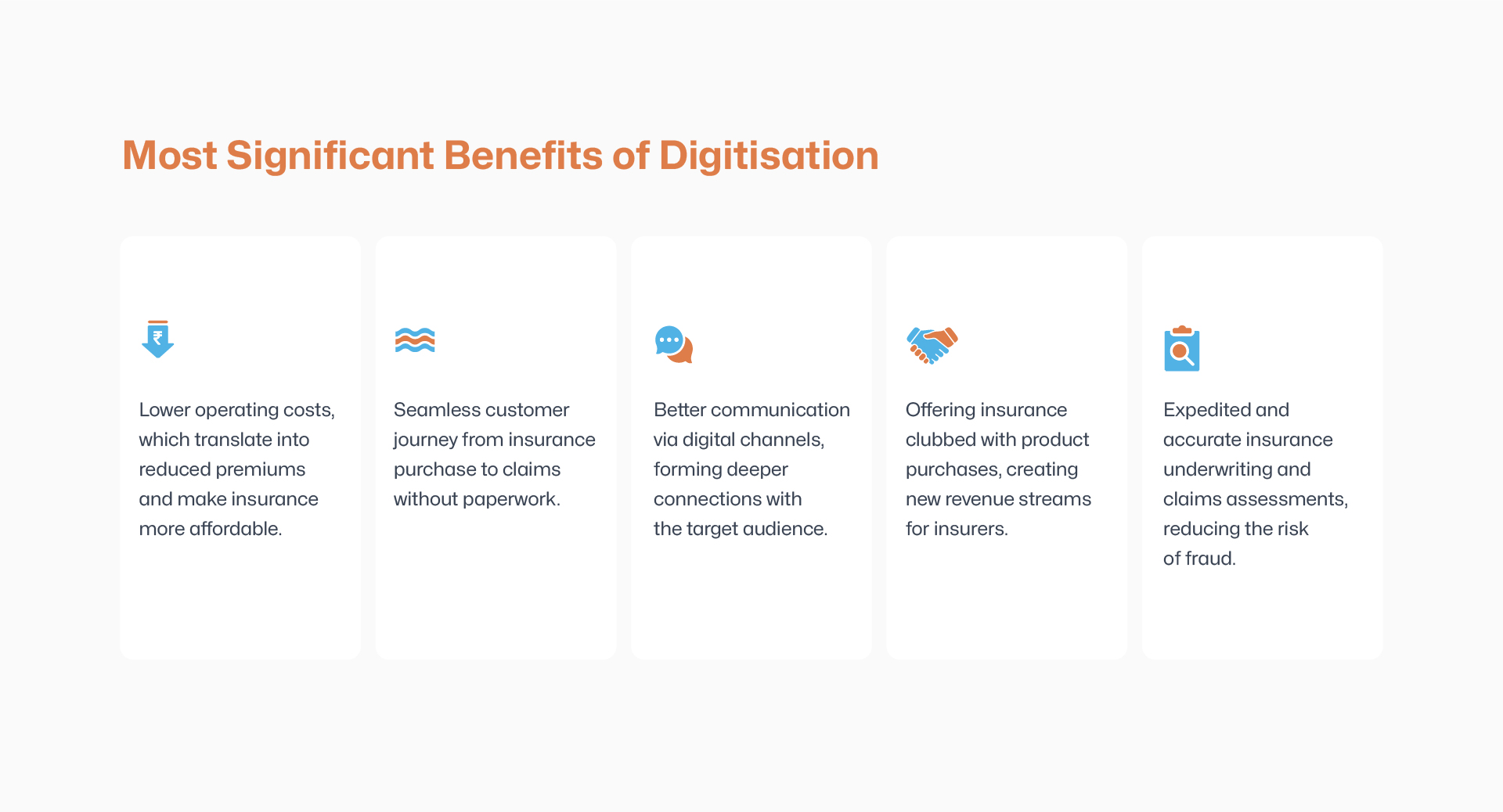 Most Significant Benefits of Digitisation in insurance